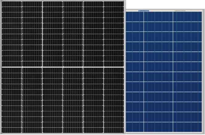 Solar PV System: Driving Sustainability and Mitigating Climate Change