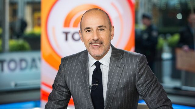 Matt Lauer's Current Whereabouts and Media Industry Pariah Status