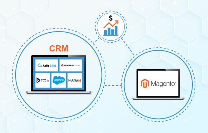 Magento CRM Salesforce: Streamlining Customer Management and Sales | ORBITAL AFFAIRS